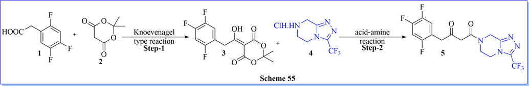 Synthesis of 1-(3-(trifluoromethyl)-5,6-dihydro-[1,2,4]triazolo[4,3-a]pyrazin-7(8H)-yl)-4-(2,4,5-trifluorophenyl)butane-1,3-dione.