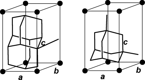 Diamondoid evaluation of molecular size values.