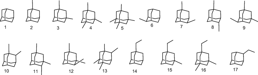 Adamantane and alkyl analogs studied by B3LYP-D3/6-311+G** theoretical method.