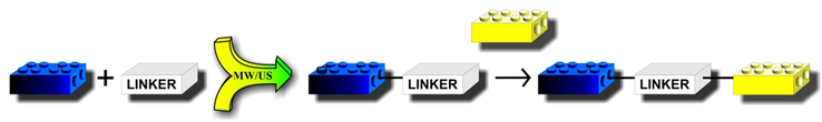 General scheme of linked hybrid derivatives synthesis.