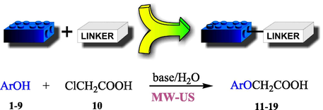 General reaction of linker introduction to the phenol molecule; Ar: selected phenolic rest.