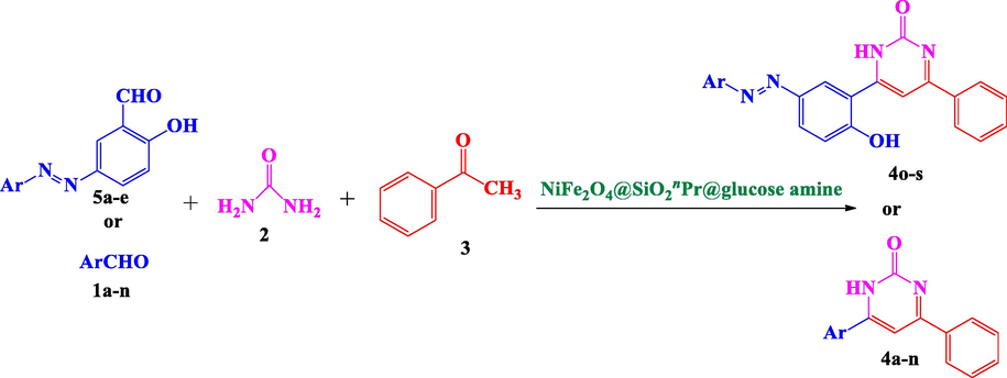 Preparation of 4,6-bisarylpyrimidin-2(1H)-ones using NiFe2O4@SiO2nPr@glucose amine.