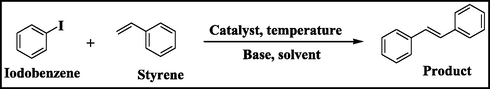 Model Heck reaction.