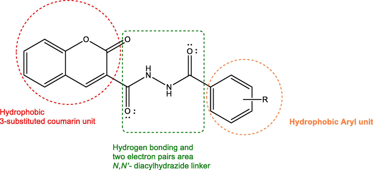 Key pharmacophore units of novel coumarin-diacylhydrazide hybrids.