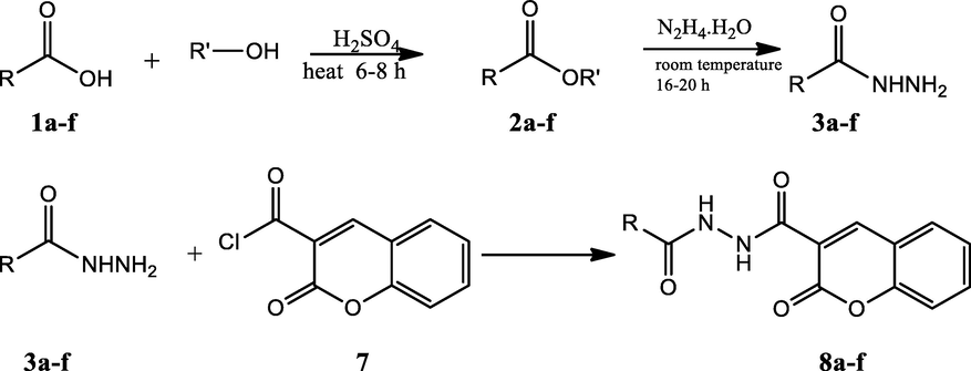 Synthesis of diacylated hydrazides hybrids.