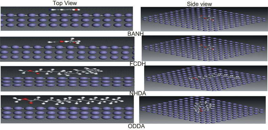 The equilibrium configuration (top and side views) of studied structures adsorption models on Fe(1 1 0).