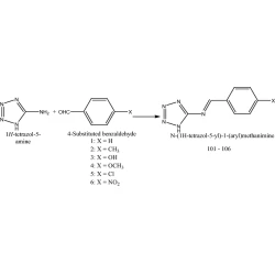 Article figure