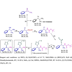 Article figure