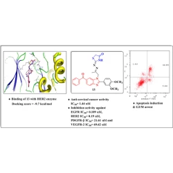 Article figure