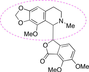 The chemical structure of noscapine and its isoquinoline scaffold.