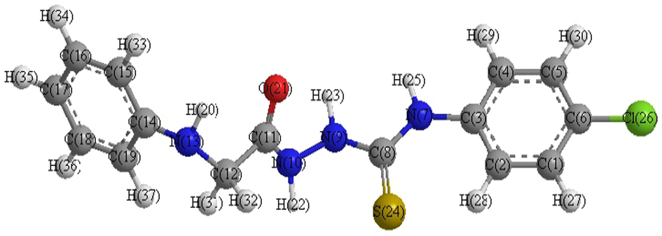 Optimized molecular structure of ligand (B).