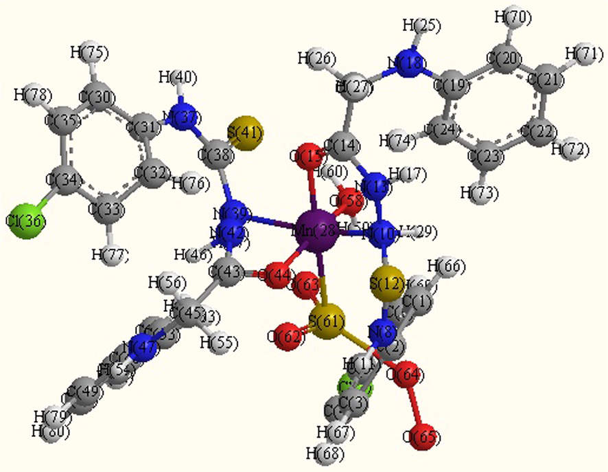 Optimized molecular structure Mn complex (B2).