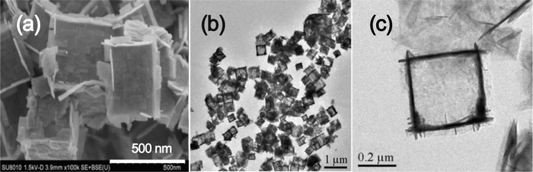 SEM (a) and TEM (b and c) of TiO2-HNBs.