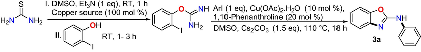 Path way for the construction of N-phenylbenzo[d]oxazol-2-amine from thiourea.