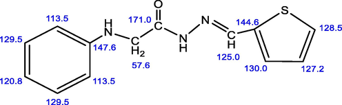 13C NMR of (Z)-2-(phenylamino)-N′-(thiophen-2-ylmethylene) acetohydrazide.