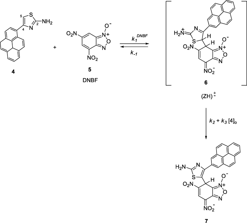 The interaction of 4-(pyren-1-yl)thiazol-2-amine with DNBF.