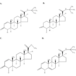 Article figure