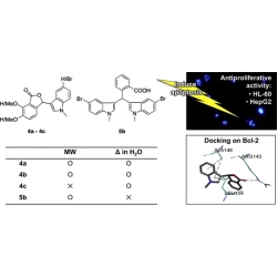 Article figure