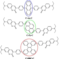 Article figure