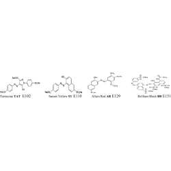 Article figure