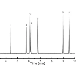 Article figure