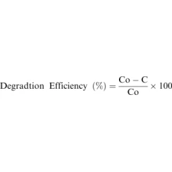 Article figure