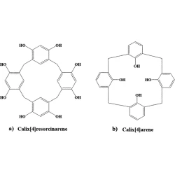 Article figure