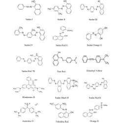 Article figure