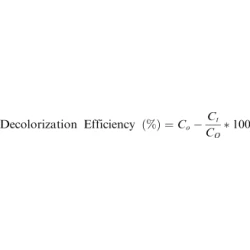 Article figure