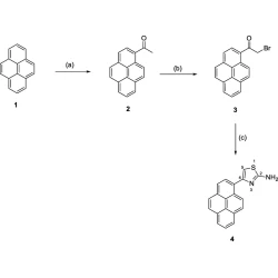 Article figure