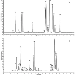 Article figure