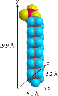 Three–Dimensional Molecular Structure of SDS.