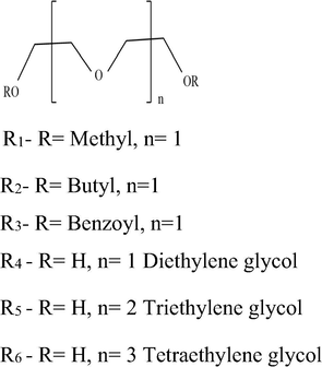 Structure of six noncyclic receptors.