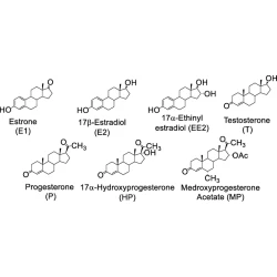 Article figure