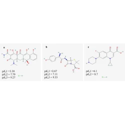 Article figure