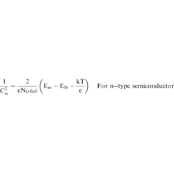 Article figure