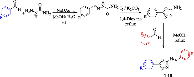 Synthesis of Aryl-oxadiazole bearing schiff bases derivatives (1–18).