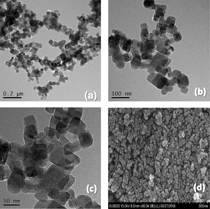 TEM images (a, b, c) and SEM images (d) of the KMFC.