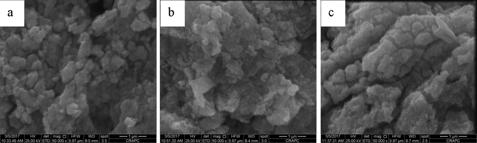 SEM images of the different PbO2 electrodes obtained after anodic polarization of Pb-Sb-Sn alloy in: (a) 4.5 M H2SO4, (b) 4.5 M H2SO4 + SDS, (c) 4.5 M H2SO4 + CTAB.