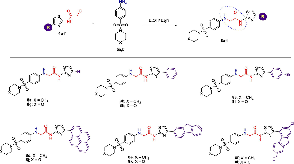 Synthesis of N-(4-substituted-thiazol-2-yl)acetamides bearing sulfonamide moiety 8a-l.