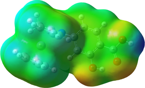 Molecular electrostatic potential map of organometallic Schiff base ligand (H2L), the electron density isosurface is 0.004 a.u.