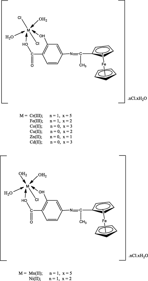 The structure of organometallic Schiff base metal complexes.