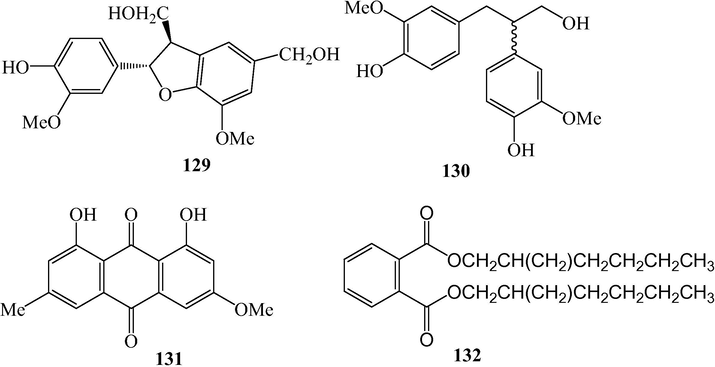 Diaryl propanes and other compounds from L. japonicum.