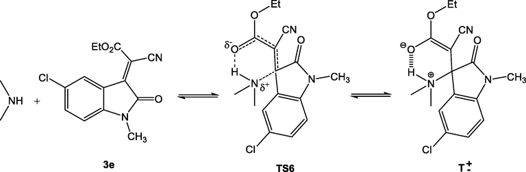 Addition of a secondary amine to ethyl 2-(5-chloro-1-methyl-2-oxindolin-3-ylidene)-2-cyanoacetate (3e) (TS6: six membered transition state, T±: zwitterionic intermediate).