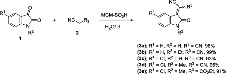 Synthesis of the Michael acceptors 3a-e.