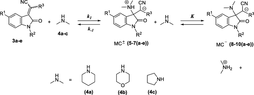 Reactions of 3-cyanomethylidene-2-oxindolines 3a-e with secondary cyclic amines 4a-c.