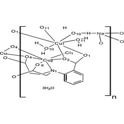 Article figure