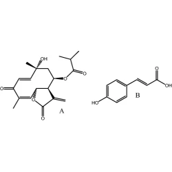 Article figure