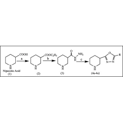 Article figure