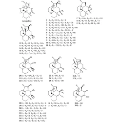 Article figure